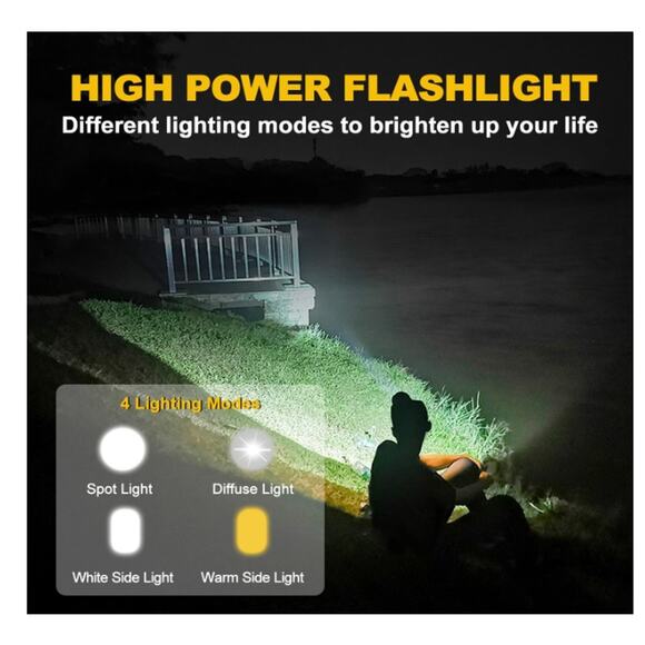 Solar LED Flashlight, HighLumen Rechargeable Spotlight, 4 Light Mode Searchlight - Picture 3 of 6
